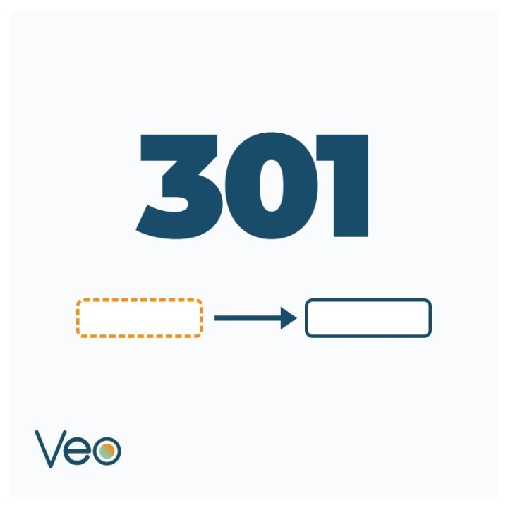 PrestaShop 301 redirects module