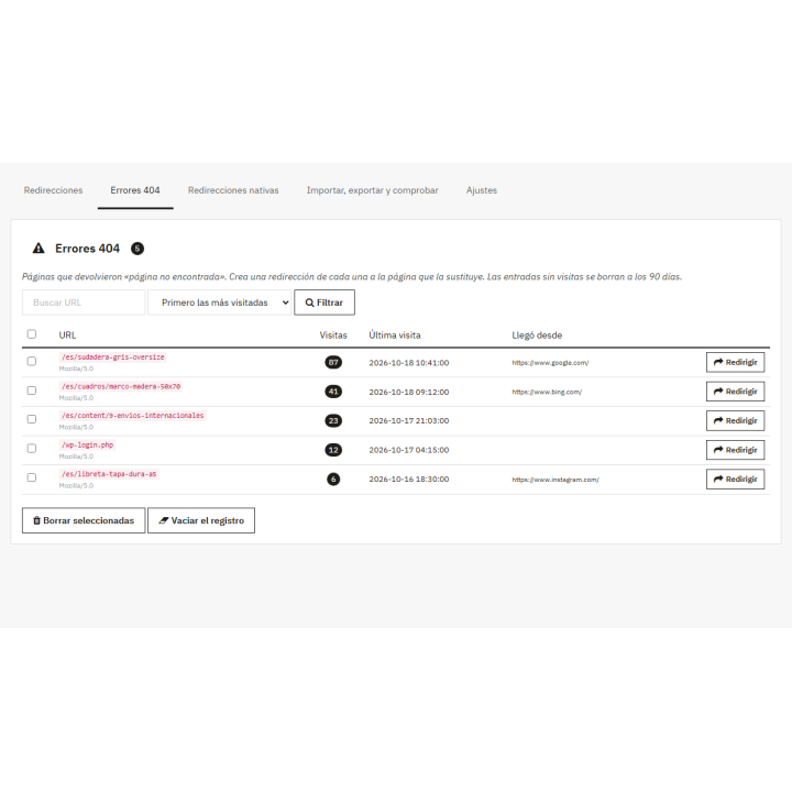 Registro de errores 404 de PrestaShop con visitas y origen