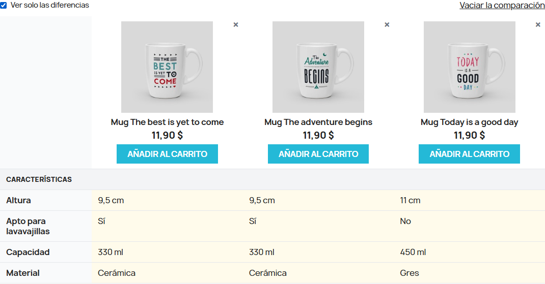 Comparación mostrando solo las diferencias
